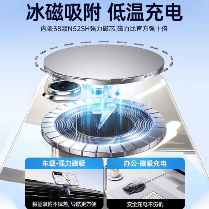 MMkio 2.5mm Transparent 360° Rotation Bracket Case for — iPhone - Image 5